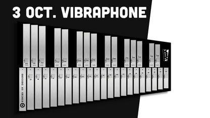 KBP - Keyboard Practice Pads