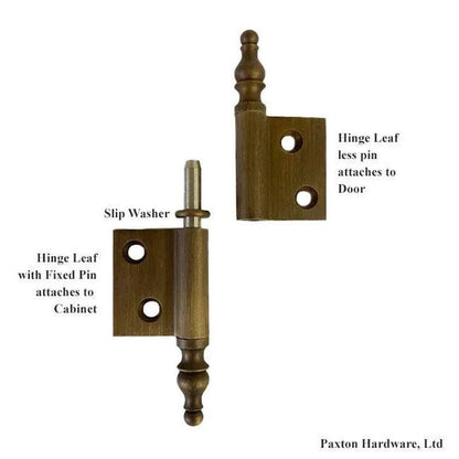 Install info for Liftoff Cabinet Hinge, Paxton Hardwar, Ltd