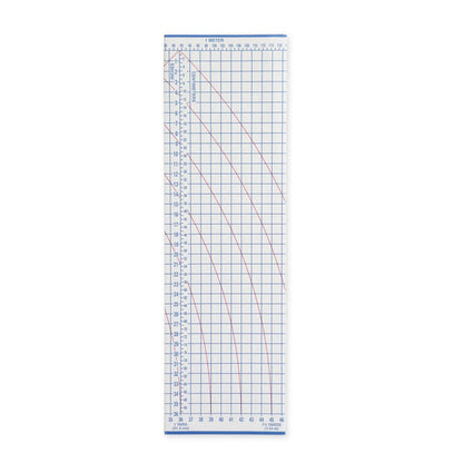 Superboard (Foldable Cutting Board) - Zipper and Thread