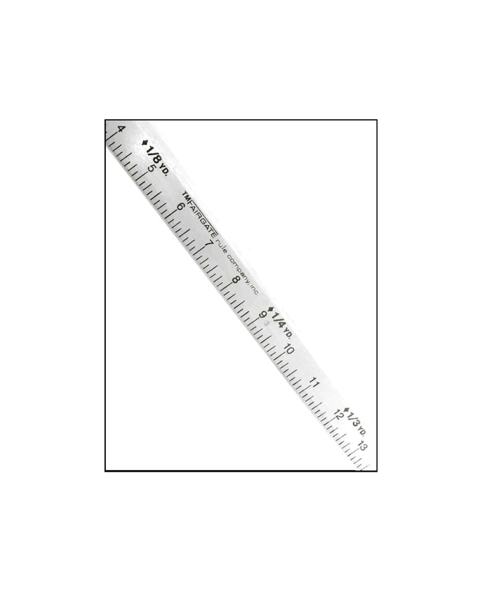 Information related to zippers, thread, and sewing.